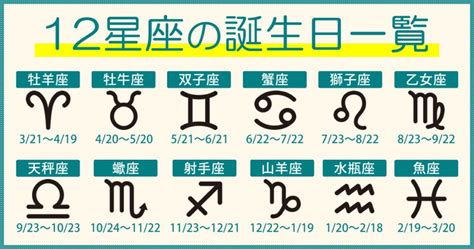 12月22星座|12月22日出生的星座